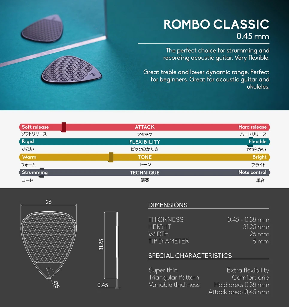ROMBO PICKS Rombo Classic (4 Guitar Picks) ? 0.45 mm ロンボピック サブ画像4