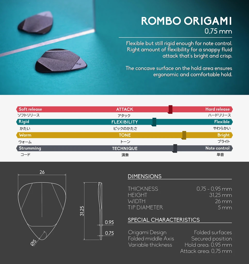 ROMBO PICKS Rombo Origami (4 Guitar Picks) ? 0.75 mm ロンボピック サブ画像4