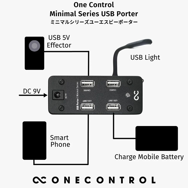 One Control Minimal Series USB Porter ワンコントロール サブ画像2