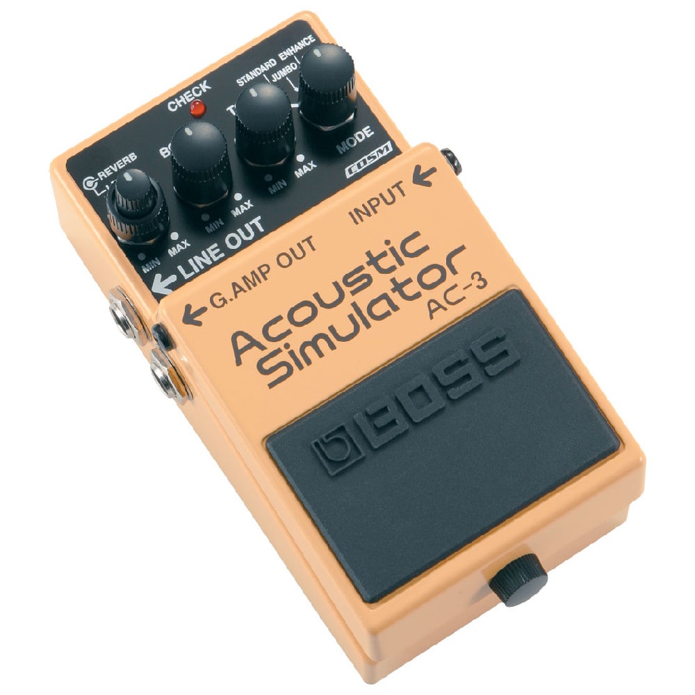 AC-3 Acoustic Simulator