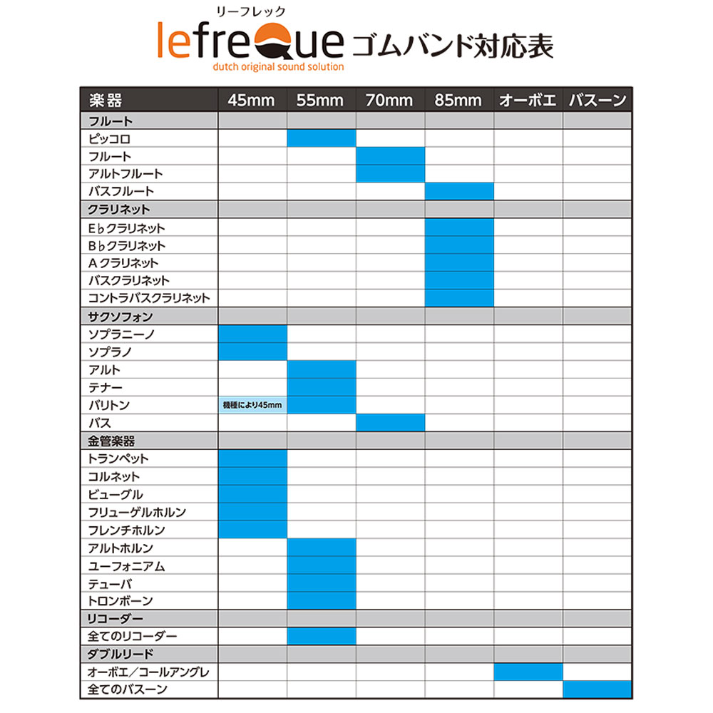 ゴムバンド ブラック 55mmセット】 lefreQue リーフレック Brass 41mm