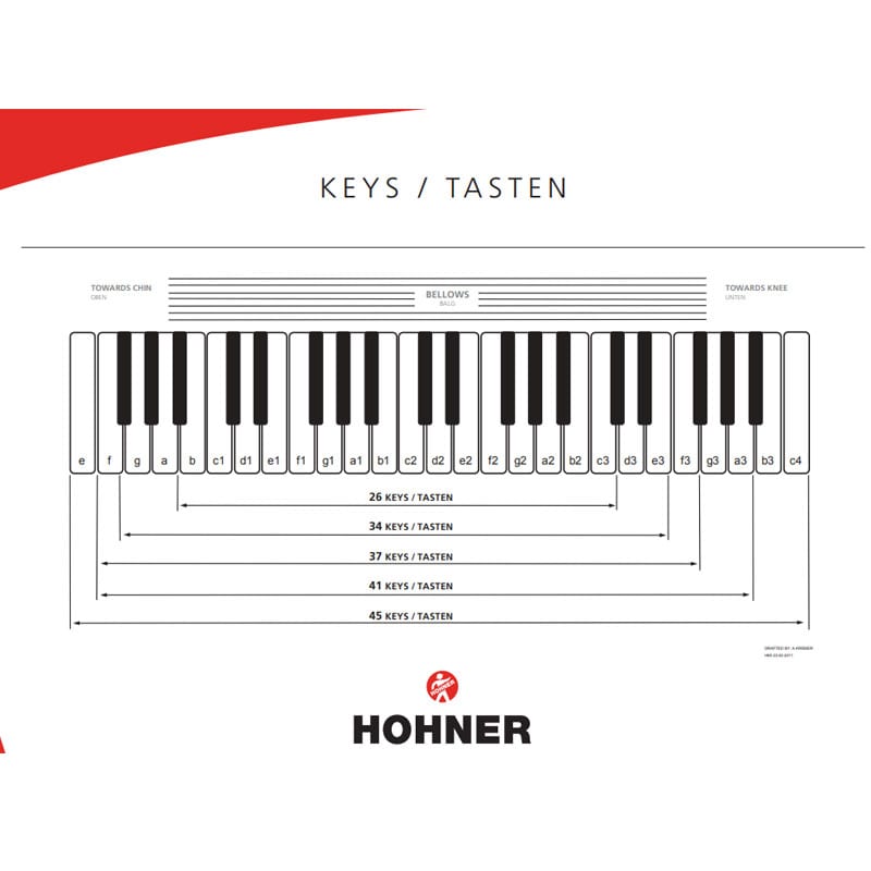 HOHNER Bravo III 80 BLK ホーナー アコーディオン ピアノ式 37鍵盤 中型 ブラック クリーニングクロスプレゼント 【取り寄せ商品】