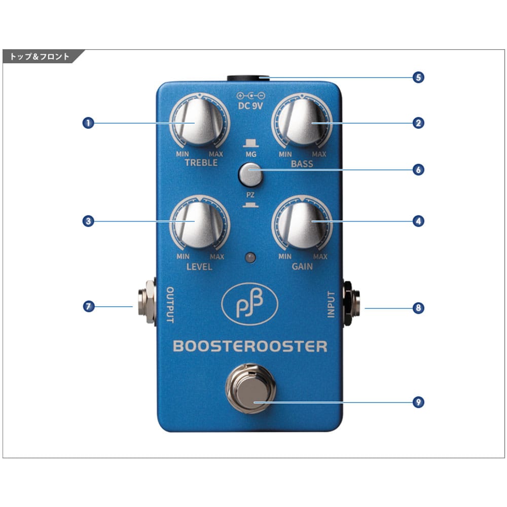 PJB / PE-2 Boosterooster 《Bass Preamp/Booster》