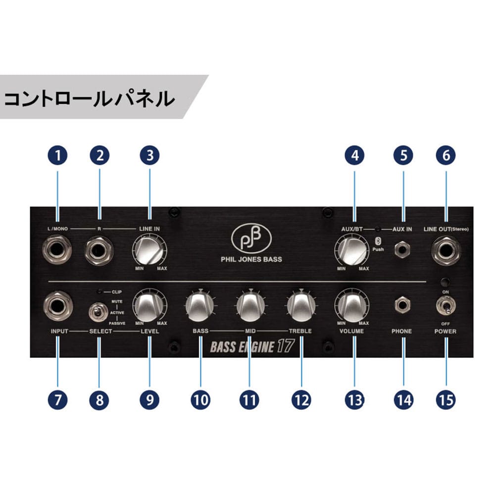BASS ENGINE 17 Black Tweed BE-17 BT