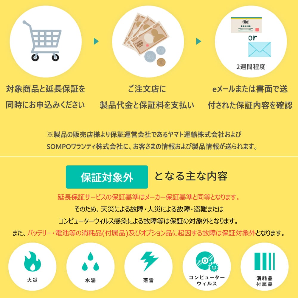 【クロネコ延長保証スタンダード】 YAMAHA YDP-S56 電子ピアノ専用ページ / メーカー保証に準拠する内容を最長5年まで延長 ※保証上限金額あり