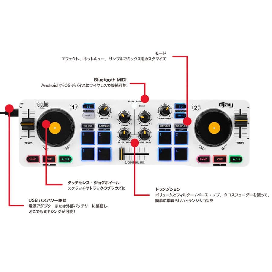 HERCULES DJコントローラー DJControl Mix 《Apple Music ストリーミング対応》 ハーキュリース