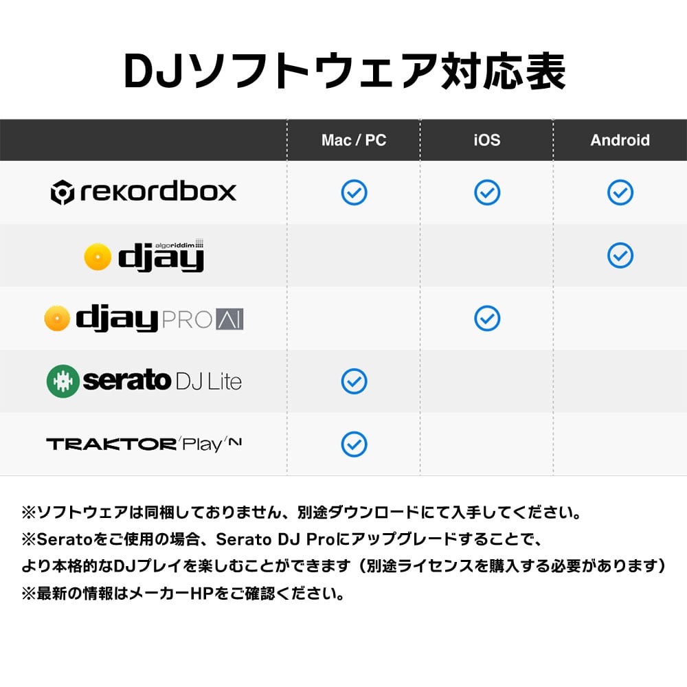 《6月26日発売》 PIONEER DJコントローラー DDJ-FLX4-N (ゴールド) + ヘッドホン HDJ-CUE1 + PCスタンド + ダストカバー セット 【DDJ-400 後続機種】 ゴールド DZONE