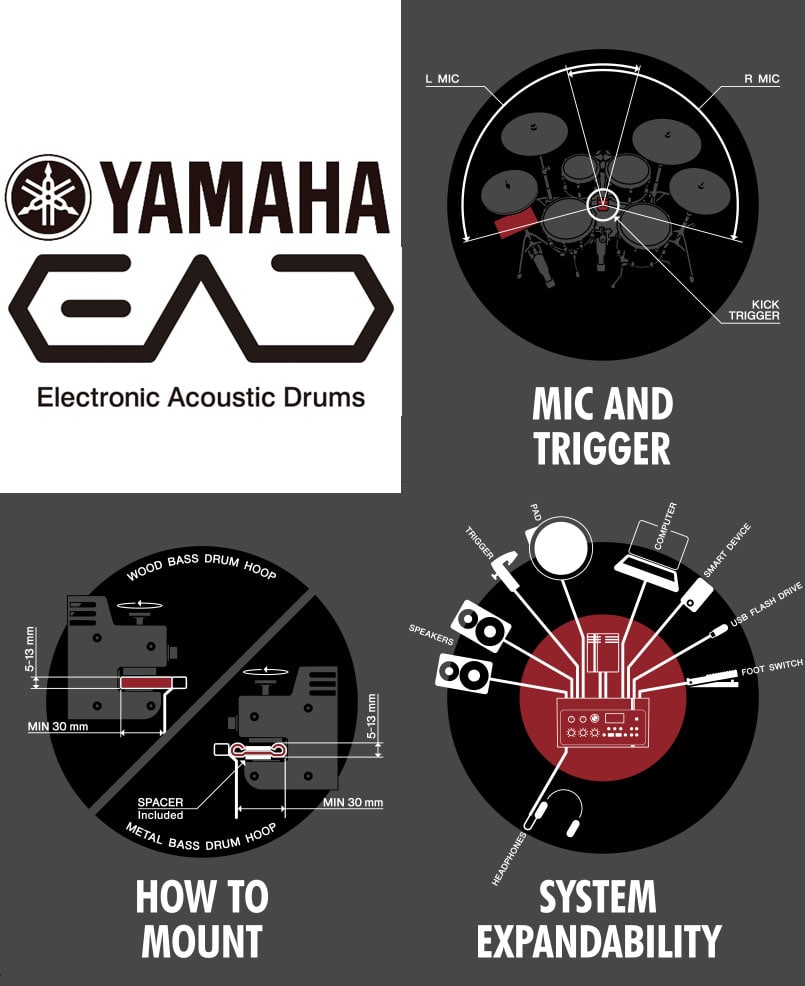 EAD10 エレクトロニックアコースティックドラムモジュール