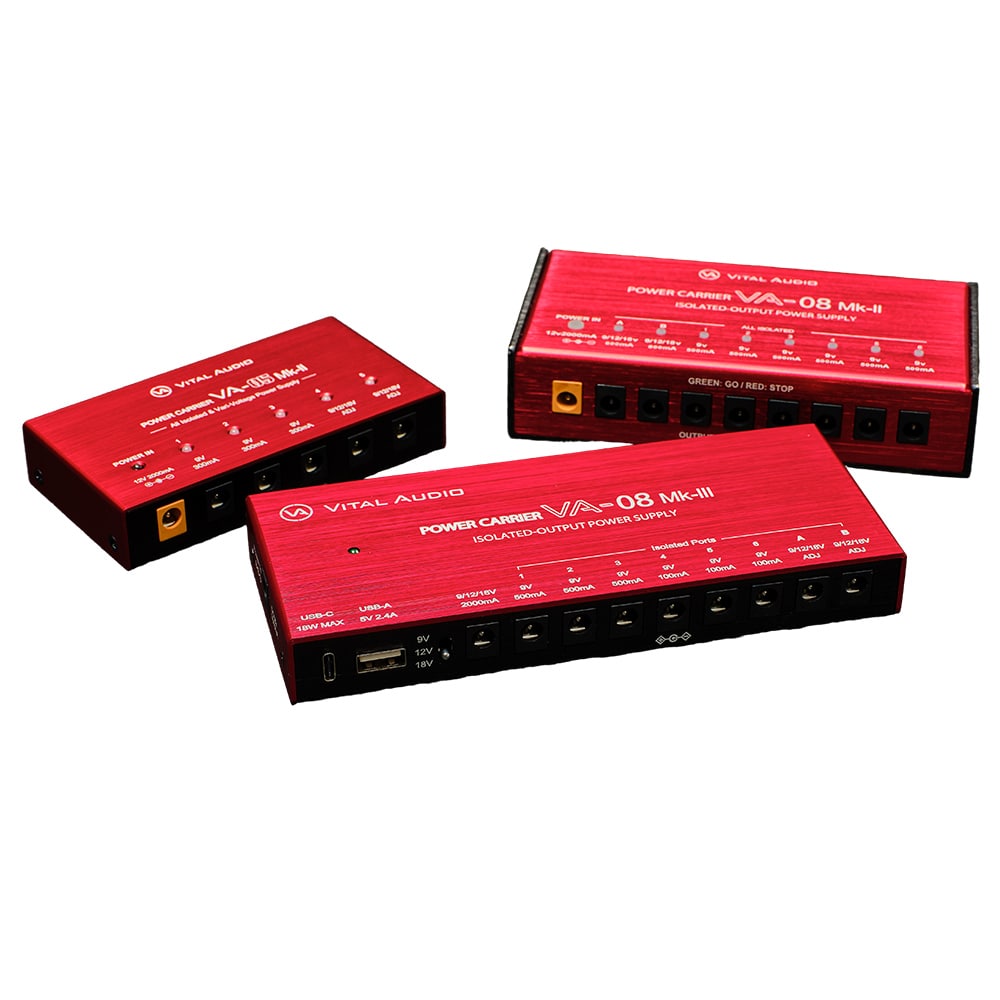 《7月24日発売予定》 POWER CARRIER VA-08 Mk-III