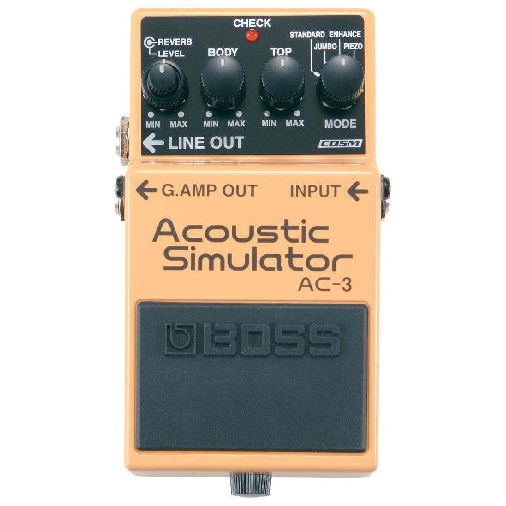 AC-3 Acoustic Simulator